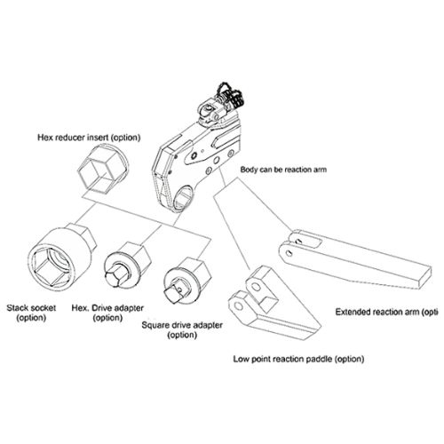 srx-details 4 